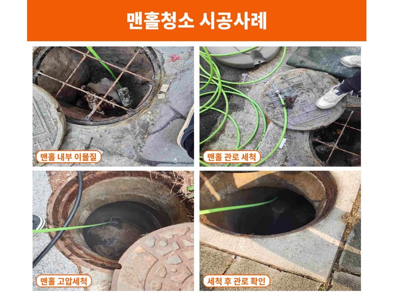 동작구 1층 화장실로 물이 올라올 때 확인할 것